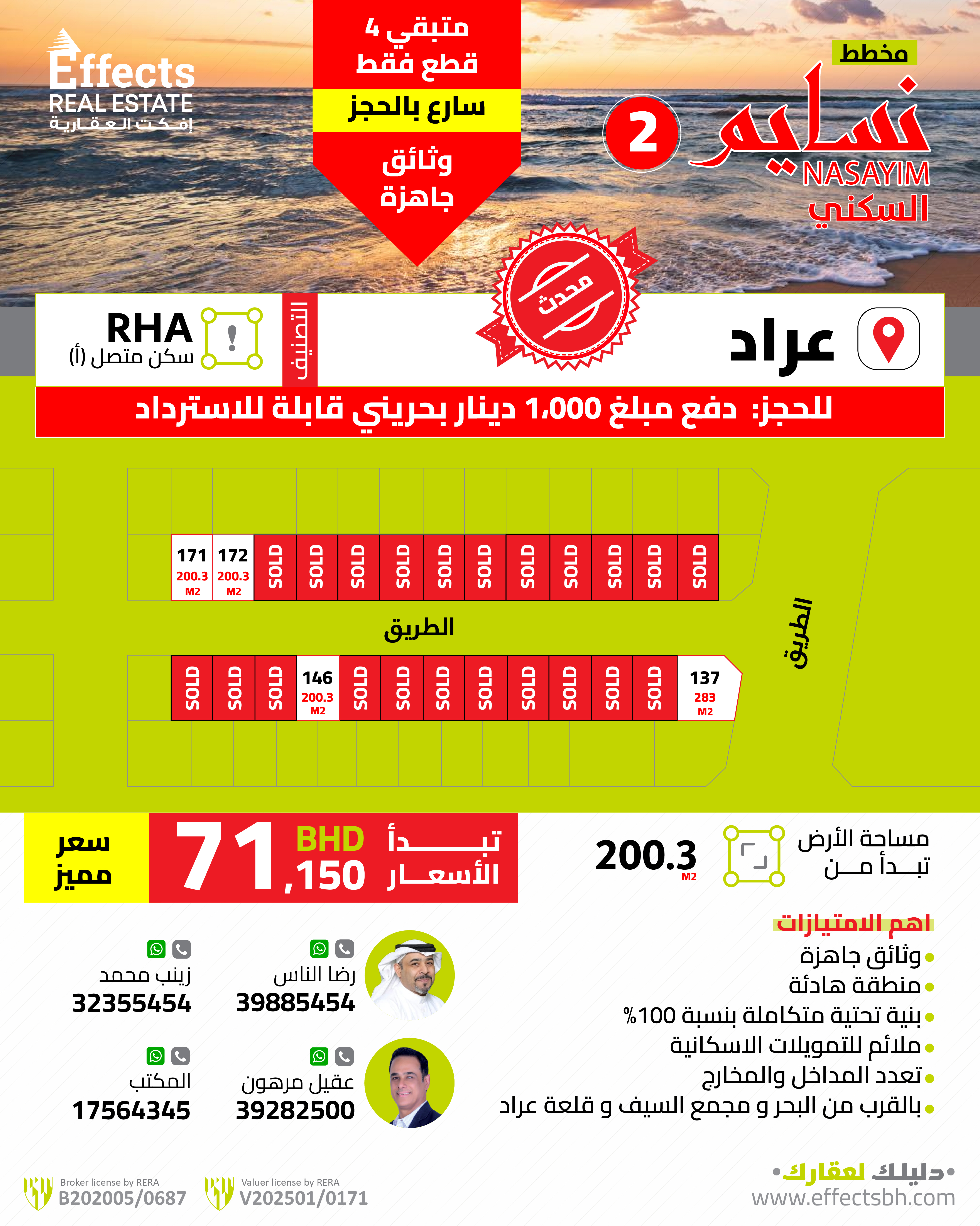 مخطط نسايم عراد